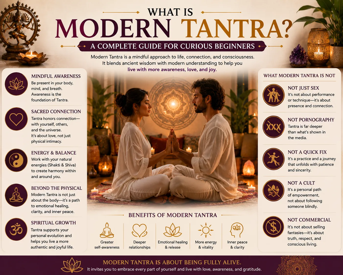 What Is Modern Tantra? A Complete Guide for Curious Beginners